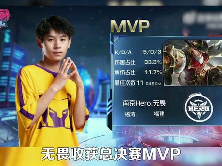 在现代足球 在现代足球