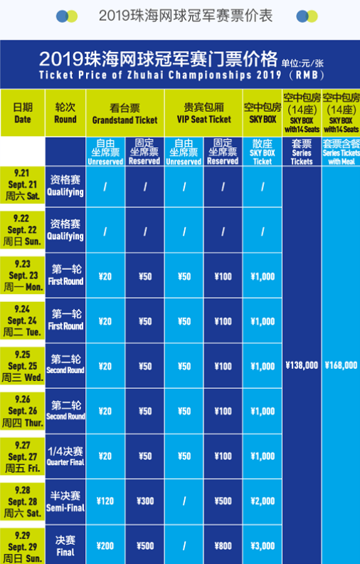 元素反应与